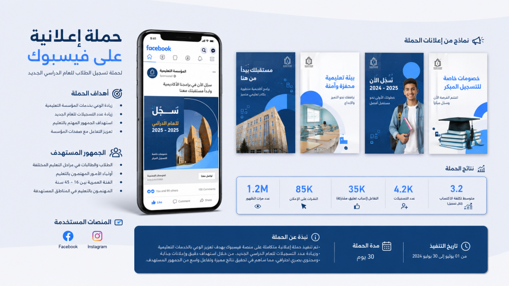 إدارة حملة إعلانية رقمية على ميتا